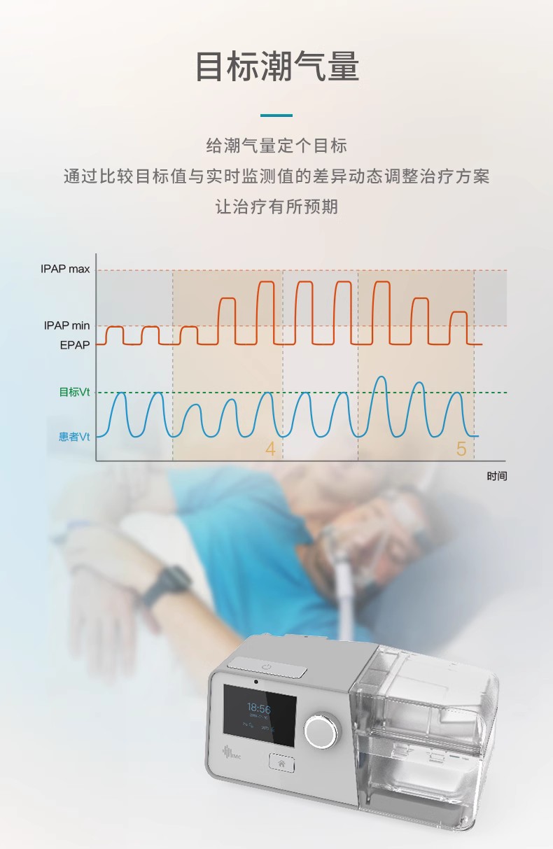 瑞迈特呼吸机,慢阻肺呼吸机,瑞迈特双水平呼吸机,瑞迈特G3B25ST呼吸机